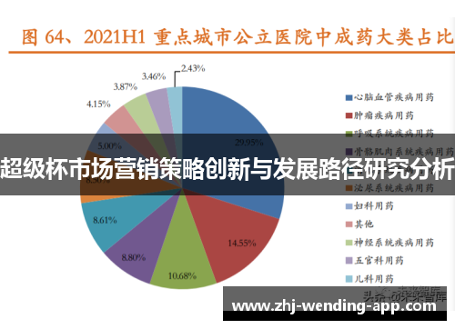 超级杯市场营销策略创新与发展路径研究分析