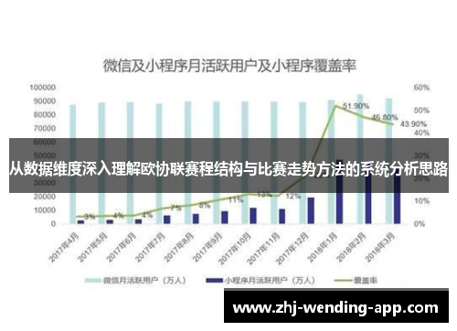从数据维度深入理解欧协联赛程结构与比赛走势方法的系统分析思路