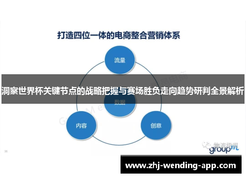 洞察世界杯关键节点的战略把握与赛场胜负走向趋势研判全景解析