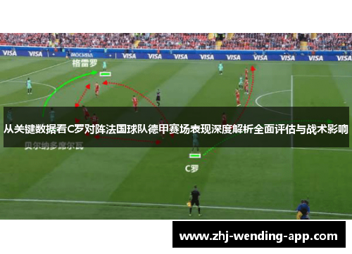 从关键数据看C罗对阵法国球队德甲赛场表现深度解析全面评估与战术影响