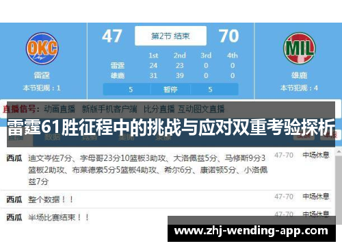 雷霆61胜征程中的挑战与应对双重考验探析