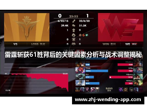 雷霆斩获61胜背后的关键因素分析与战术调整揭秘 雷霆斩获61胜背后的关键因素分析与战术调整揭秘