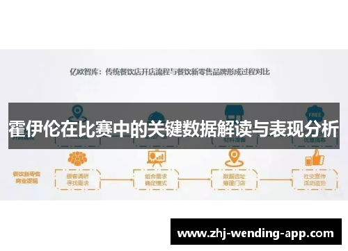 霍伊伦在比赛中的关键数据解读与表现分析 霍伊伦在比赛中的关键数据解读与表现分析