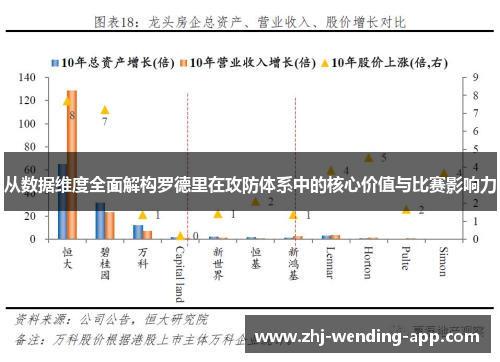 从数据维度全面解构罗德里在攻防体系中的核心价值与比赛影响力