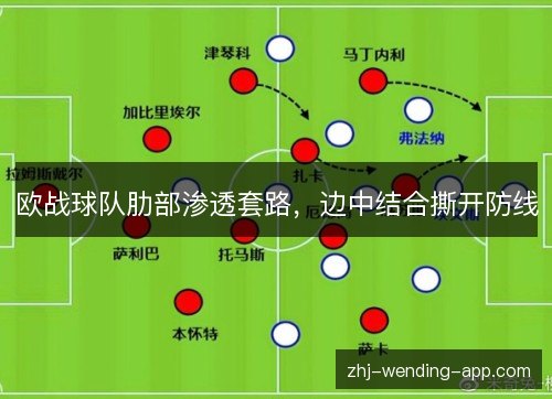 欧战球队肋部渗透套路,边中结合撕开防线 欧战球队肋部渗透套路,边中结合撕开防线